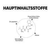 Advanced Rejuvenating Eye Cream for Dark Circles and Puffiness – Anti-Aging Eye Treatment with Peptides Stem Cells and She...