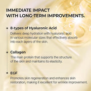 Retinol Eyebag Cream for Puffiness, Dark Circles & Fine Lines, Wrinkle, EGF Anti-Aging Under Eye Moisturizer with Niacinam...