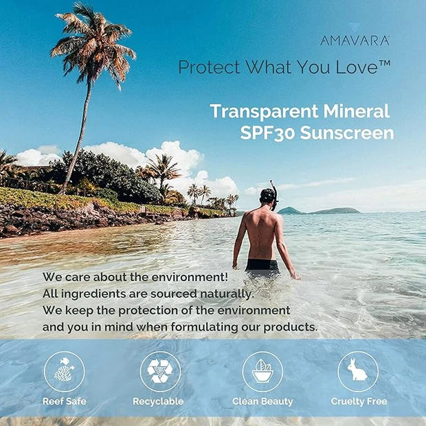 Transparent Mineral Sunscreen SPF 30, Non Nano Zinc Oxide Reef Safe Sunblock for Sensitive Skin, Biodegradable Broad Spect...