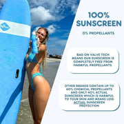 Florida Glow SPF 50 Sunscreen Spray- Hawaii 104 Reef Act & Florida Keys Compliant Broad Spectrum Water Resistant Sport Sun...