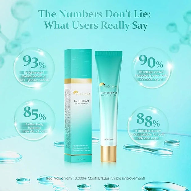 Advanced Eye Cream for Dark Circles - Targeted Solution for Wrinkles, Puffiness, and Firmness - Proven Efficacy with Cynan...