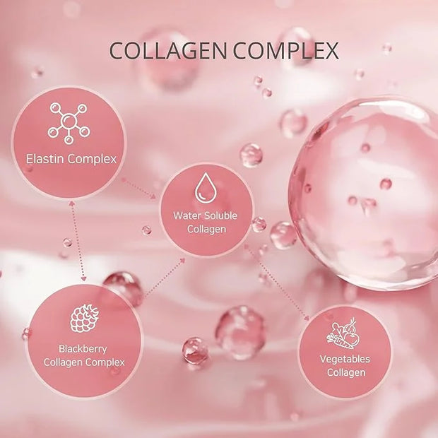 Collagen Skincare Kit - Mulltibalm & Collagen Cream - Product Image