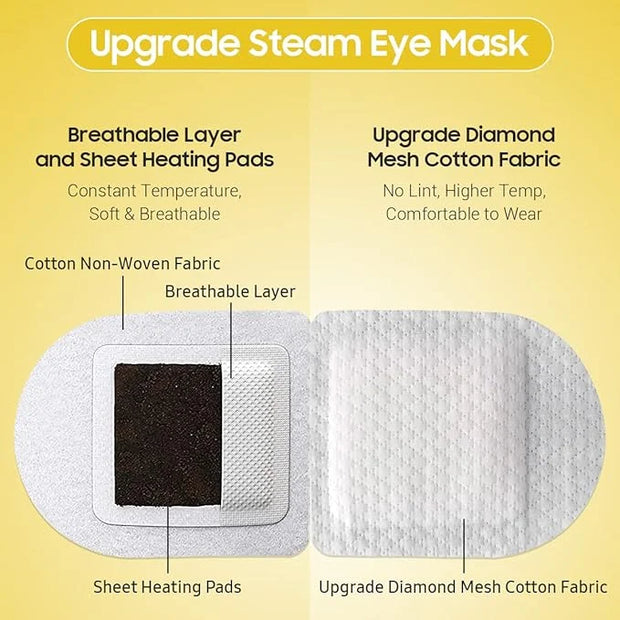 30Packs Steam Eye Mask, Heated Eye Mask Warm Compress for Eyes, Self Heating Warm Eye Masks Disposable Steam Mask for Home...