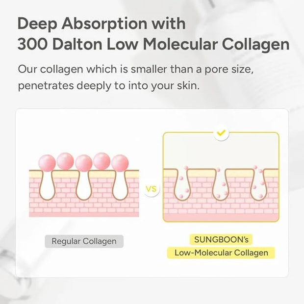 SUNGBOON EDITOR Deep Collagen Anti-wrinkle Cream In Serum | Collagen & Niacinamide Face Serum for Women | Hydrating for Se...