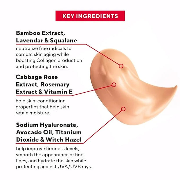 Mirabella Defense CC Creme Hydrating, Soothing Full Coverage Foundation with Mineral SPF 20, CC Cream Foundation with Suns...