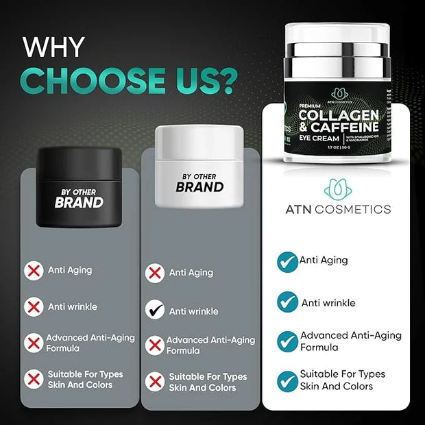 Collagen eye cream for dark