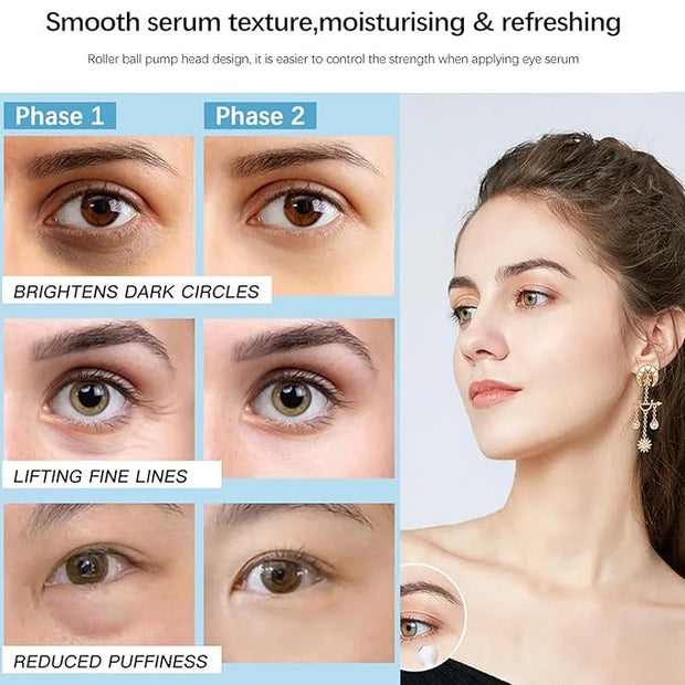 5% Caffeine Eye Serum, Anti-Aging Under Eye Roller Cream for Dark Circles Puffiness Wrinkles and Fine Lines, Korean Eye Ca...