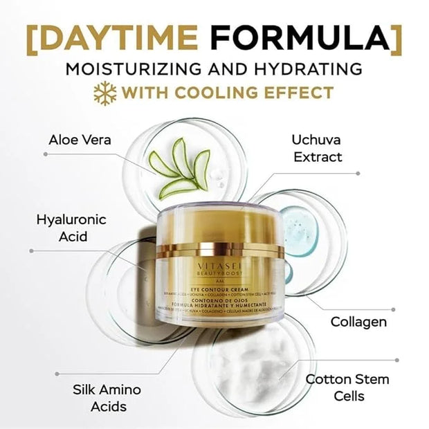 Moisturizing Eye Cream w/Aloe Vera, Collagen, Hyaluronic Acid, Cotton Stem Cells for Dark Circles, Puffiness & Bags - Unde...