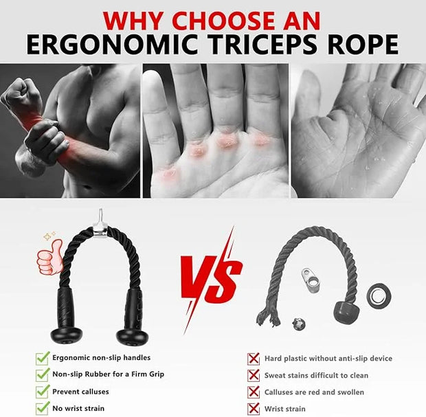 Hikeen Ergonomic Tricep Rope Cable Attachment with Anti-Slippery - Product Image
