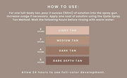 SJOLIE Rapid Spray Tan Solution - Ultra One Hour Express Tan - Olive Base | Sunless Tanner for a Fast Drying, Vegan-Friend...