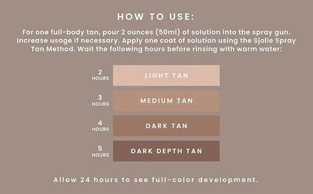 SJOLIE Rapid Spray Tan Solution - Ultra One Hour Express Tan - Olive Base | Sunless Tanner for a Fast Drying, Vegan-Friend...