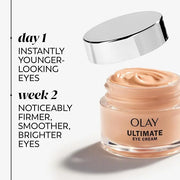 Olay Eyes Ultimate Eye Cream for Dark Circles, Wrinkles and Puffiness, 13 ml (0.4 fl. oz.) - Product Image