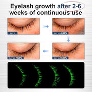 VGO Eyelash Serum - Lash Serum for Eyelash Growth, Clear Effect for Thicker, Longer Lashes with Natural Ingredients - Safe...