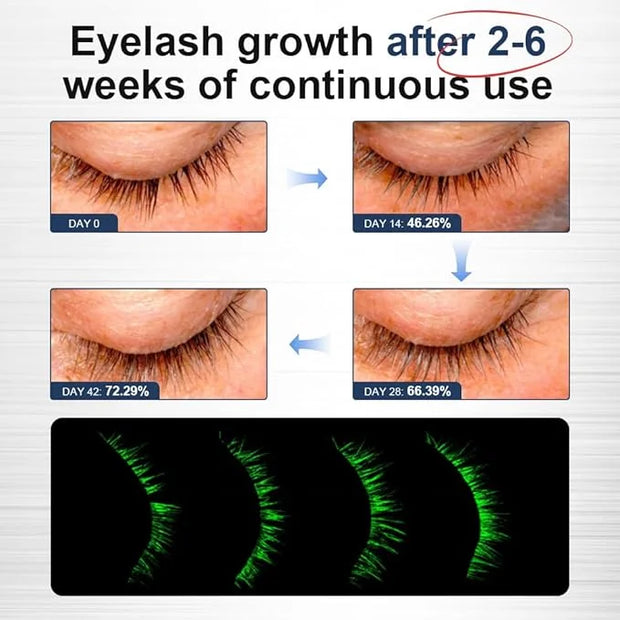 VGO Eyelash Serum - Lash Serum for Eyelash Growth, Clear Effect for Thicker, Longer Lashes with Natural Ingredients - Safe...