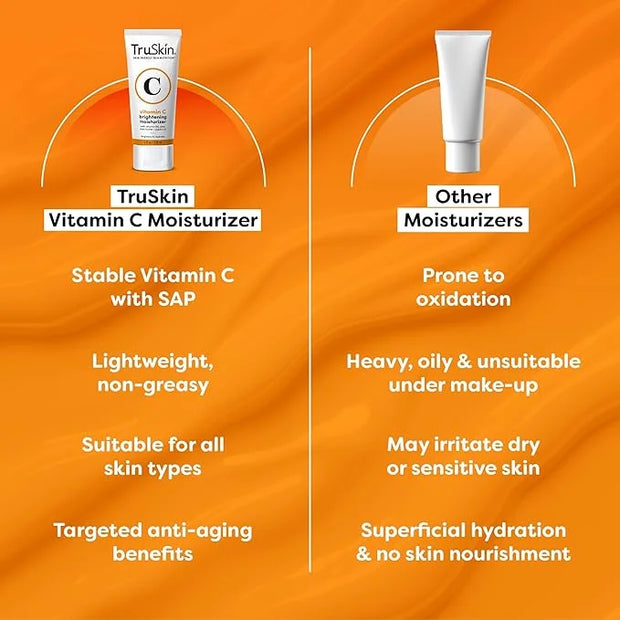 TruSkin Vitamin C Cream for Face – Brightening Moisturizer, Anti Aging, Hydrating, Skin Wrinkle Cream – Vitamin B5, Vitami...