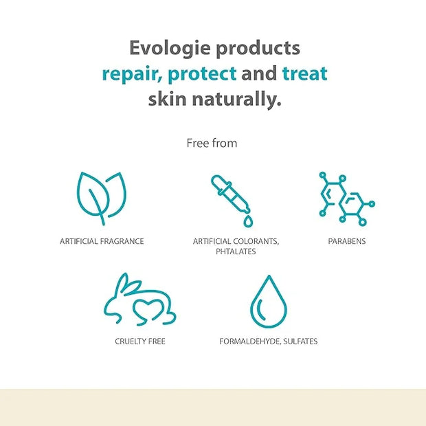 Evologie Stay Clear Starter Kit - Includes Stay Clear Cleanser, Intensive Serum, and Stay Clear Cream Moisturize - Skin Ca...
