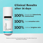 Timeless Skin Care Hydrating Eye Cream - Skin Care Cream for Eyes with Hyaluronic Acid - Hydrating Beauty Product for Pers...