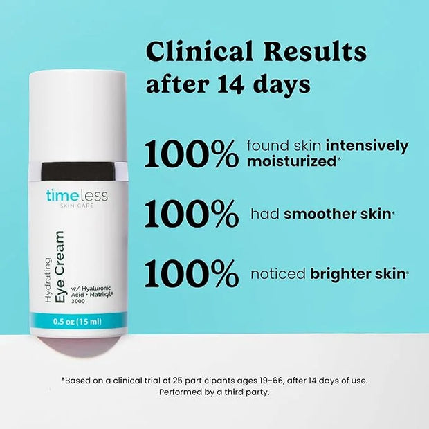 Timeless Skin Care Hydrating Eye Cream - Skin Care Cream for Eyes with Hyaluronic Acid - Hydrating Beauty Product for Pers...