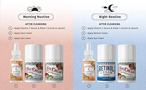LilyAna Naturals Anti Aging Retinol Cream and Eye Cream Bundle 1.07 oz - Retinol Moisturizer for Face and Under Eye Cream ...