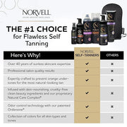 Norvell Venetian Sunless Self Tanning Mist - Airbrush Spray Solution with Bronzer for Instant Sun Kissed Glow, 7 fl.oz. - ...