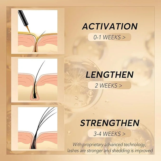 Eyelash Growth Serum – 15 Plant Extracts for Longer Lashes, Natural Beauty Enhancement,eye lash serum growth - Product Image