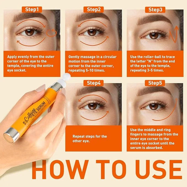 Under eye serum for puffiness: