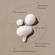 Special Bundle with Retinol Serum and Caffeine Eye Serum with Hyaluronic Acid - Product Image