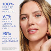 The Outset Hydrasheer 100% Mineral Hydrating Sunscreen SPF 30 - UVA/UVB protection - Face, Lightweight, Clean, Vegan Free ...