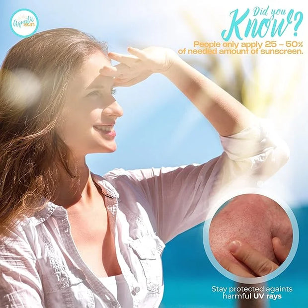 UV Stickers for Sunscreen Reapplication to Avoid Burns - Sunscreen Reminder Stickers You Can Wear All Day - Sweat & Waterp...