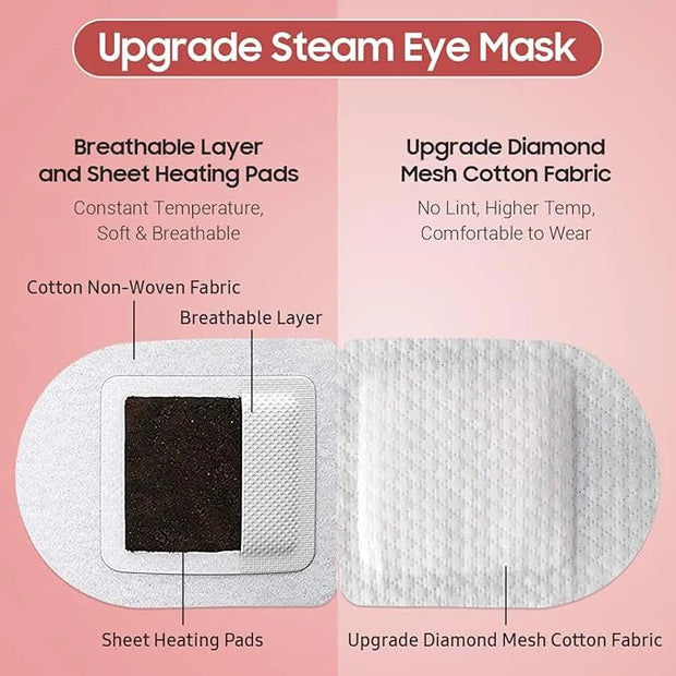 Steam Eye Mask, 10 Packs Heated Eye Mask, Self Heating Disposable SPA Warm Compress for Eyes Sleep Mask, Soothing Moist He...