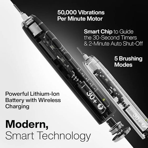 Aquasonic Duo Series PRO – Ultra-Whitening Electric Toothbrush Set – 5 Modes & Smart Timers – Premium Travel Cases & 10 Pr...