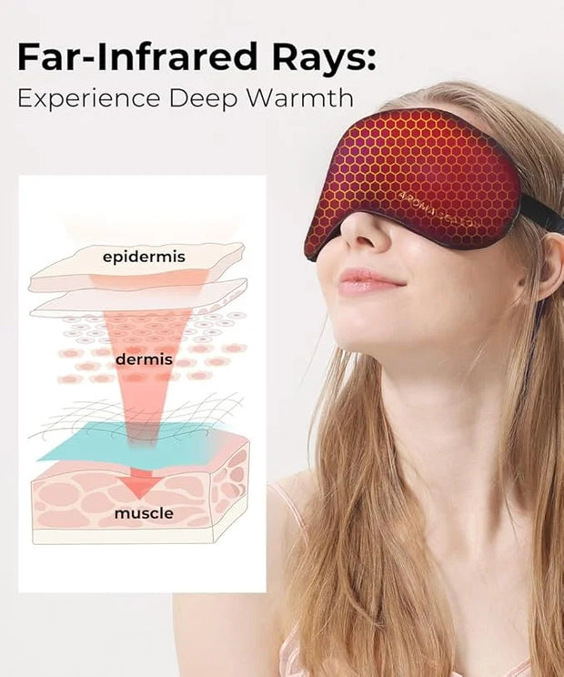 Aroma Season Heated Eye Mask, Warm Eye Compress for Dry Eyes, Moist Heat Therapy for MGD, Stye, Blephartitis - Product Image
