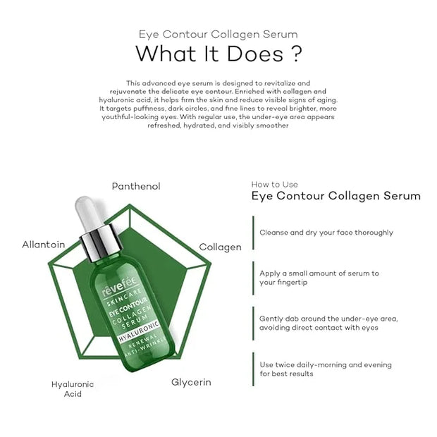 Collagen Hyaluronic Acid Serum; Reduces Dark circles, Puffy Eyes, Wrinkles, Under Eye Bags, Fine Lines. Anti-Aging, Hydrat...