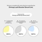 ENTROPY MAKEUP Brow & Lash Enhance Boost Serum - Eyelash Growth Serum for Fuller Lashes & Brows, Biotin & Madecassoside No...