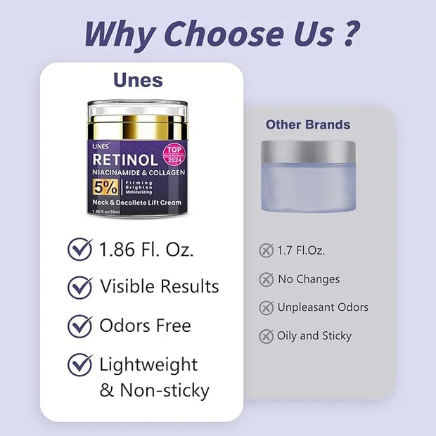 Unes Neck Firming Cream for Women & Men, Day & Night Face Moisturizer Cream for Hydration and Anti-Aging, Deep Tighten and...