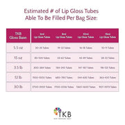 TKB Lip Gloss Base & Lip Color Set - Product Image