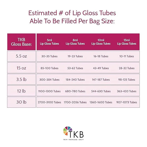 TKB Lip Gloss Base & Lip Color Set - Product Image