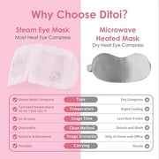 Disposable Hyaluronic Acid Eye Masks for Sleep & Relaxation, Heated Steam Eye Masks for Spa & Travel,Relieving Dry Eyes, D...
