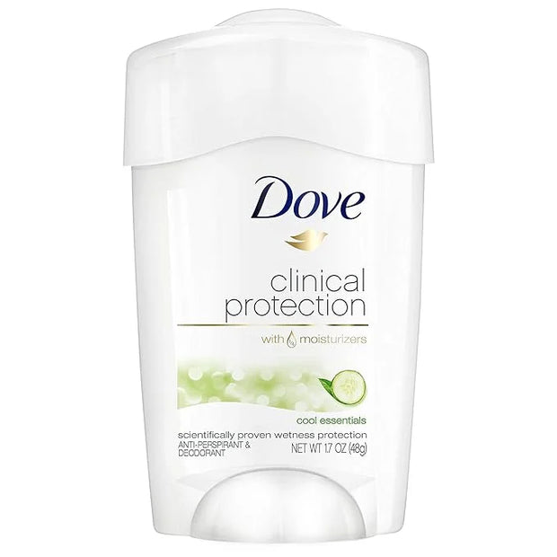 Dove Clinical Protection Anti-Perspirant Deodorant, Cool Essentials, 1.70 Ounce (Pack of 24) - Product Image