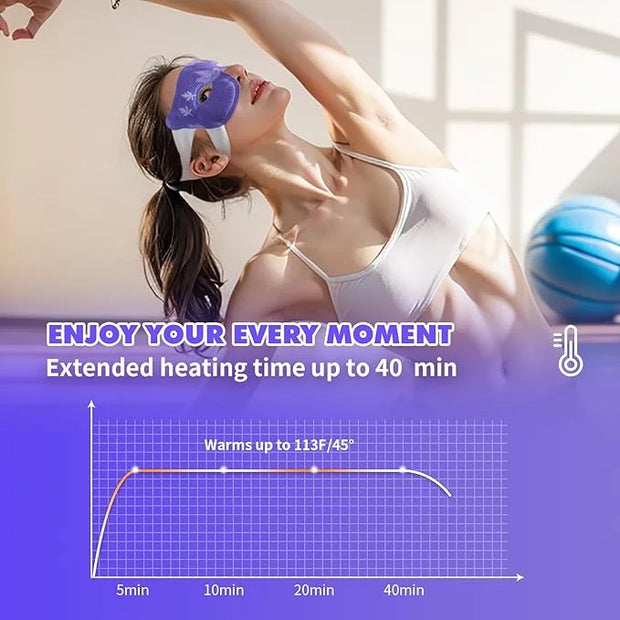 18 Packs Steam Eye Mask for Dry Eyes Eye Self Heating Mask Disposable SPA Warm Eye Compress Sleep Mask Womens Gifts for Ch...