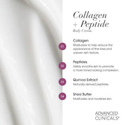 Advanced Clinicals Collagen Peptides Body Lotion & Face Moisturizer | Peptide Infused Collagen Lotion For Women & Men Help...