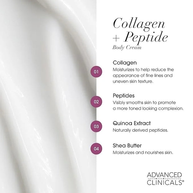 Advanced Clinicals Collagen Peptides Body Lotion & Face Moisturizer | Peptide Infused Collagen Lotion For Women & Men Help...