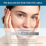 Retinol Under Eye Cream - Eye Cream for Eye Bags, Dark Circles, and Fade Wrinkles, Fine Lines Skin Care Treatment for Wome...