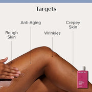 MEDIX 5.5 Retinol Body Lotion Firming Moisturizer | Crepey Skin Care Treatment | Retinol Body Cream | Retinol Cream Target...