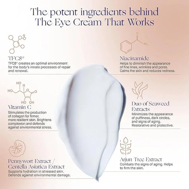 Augustinus Bader The Eye Cream Complete Set - Product Image