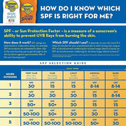 Banana Boat Kids Max Protect & Play Broad Spectrum Sunscreen SPF 100 4 oz