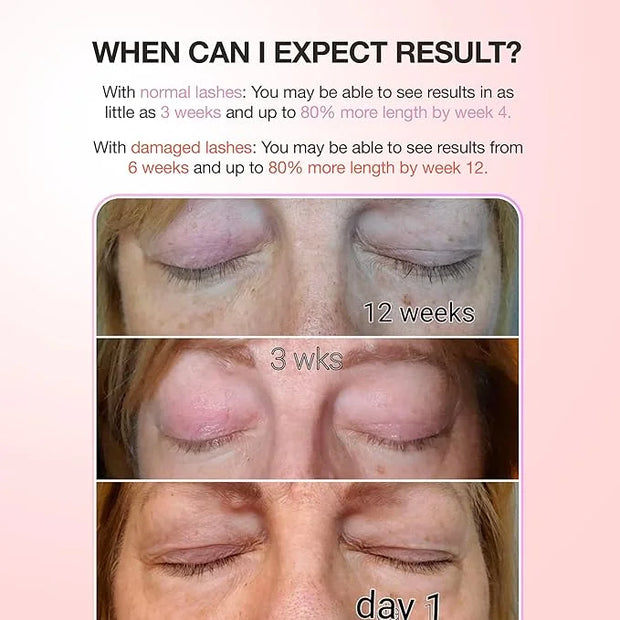 Curacoro 3x Growth Serum For Lash Extension, Peptide Enhancing Solution for Natural Lashes, Lash Extensions & Eyebrows, Ey...
