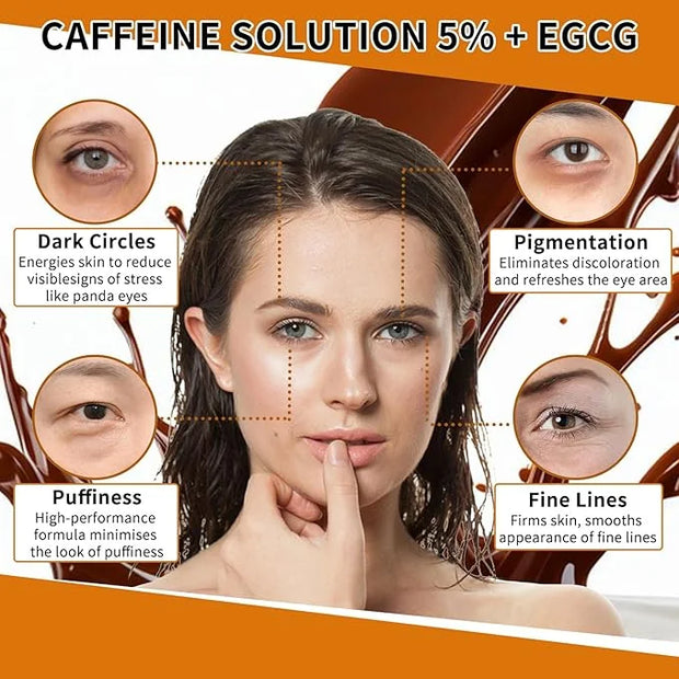 Caffeine Eye Serum with EGCG, 2 PCS 5% Caffeine Solution Reduces Pigmentation and Puffiness, Under Eye Serum for Dark Circ...