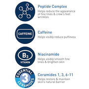 CeraVe Skin Renewing Eye Cream For Wrinkles, Under Eye Cream With Peptides + Caffeine + Niacinamide, For Wrinkles & Crows ...