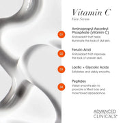 Advanced Clinicals Brightening Vitamin C Serum For Face With Glycolic Acid + Lactic Acid | Vitamin C Eye Serum Face Moistu...